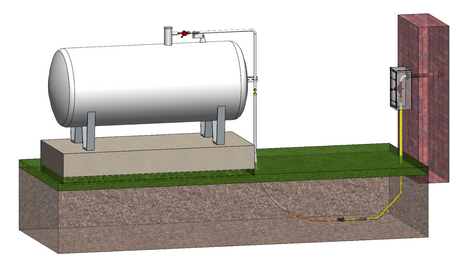 Installation set for aboveground LPG tank 2GN